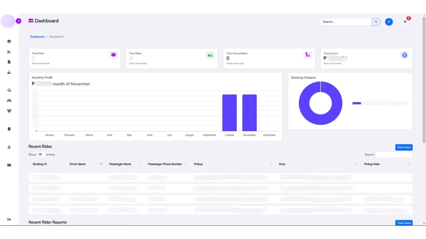 Motor Taxi Admin Dashboard